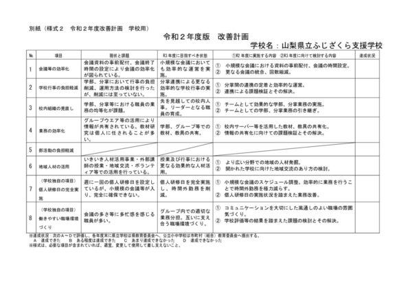 taboukaのサムネイル