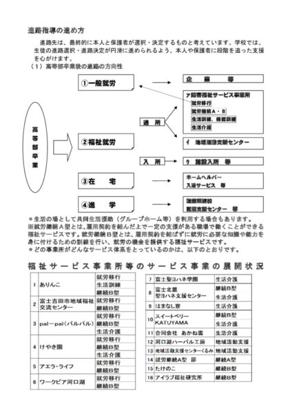 令和２年度 進路の手引き 完成のサムネイル