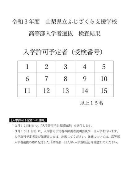 令和３年度高等部入学検査結果のサムネイル