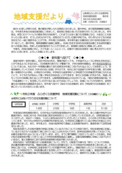 R2支援だよりNo６ (修復済み)１のサムネイル