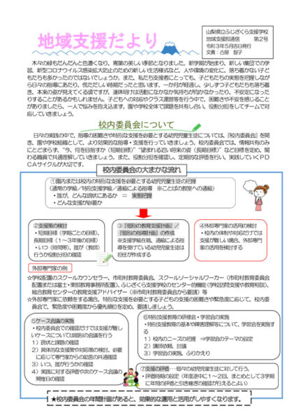 地域支援だより２HPのサムネイル