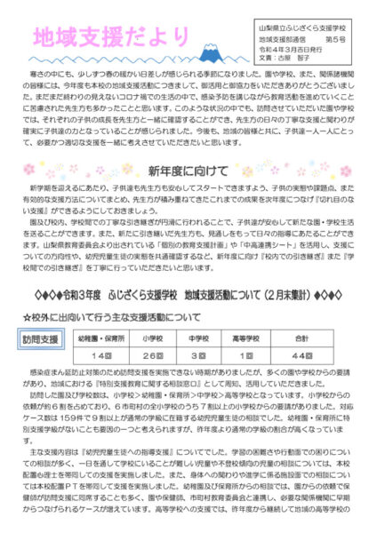 R3支援だよりNO.５のサムネイル