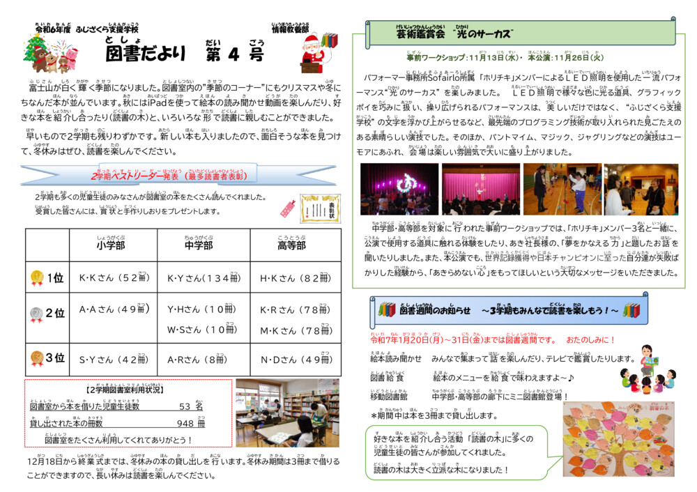 zzのサムネイル