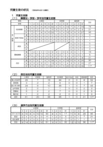 05：（P14 ~15）Ⅲ児童生徒の状況（病弱含）のサムネイル